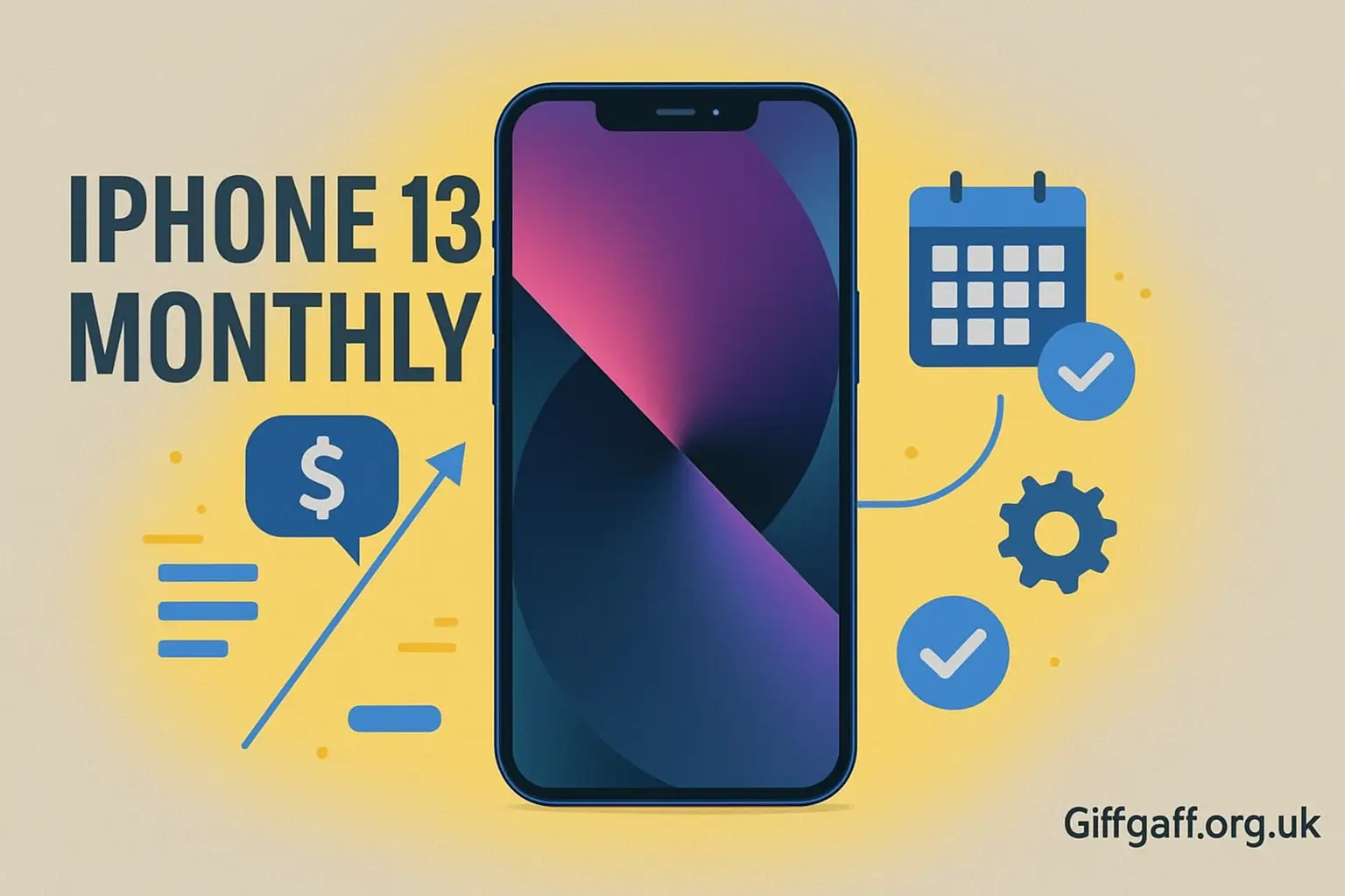 iphone 13 monthly