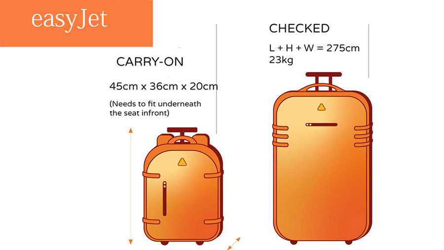 EasyJet Cabin Bag Size