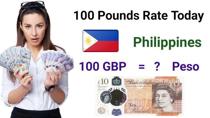 GBP to PHP